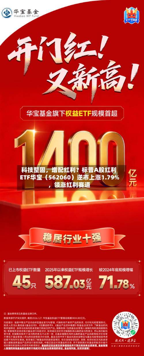 科技整固，增配红利？标普A股红利ETF华宝（562060）逆市上涨1.79%，领涨红利赛道-第2张图片