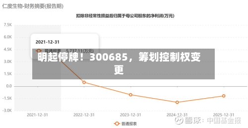 明起停牌！300685，筹划控制权变更-第2张图片