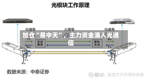 加仓“易中天”，主力资金涌入光通信-第2张图片