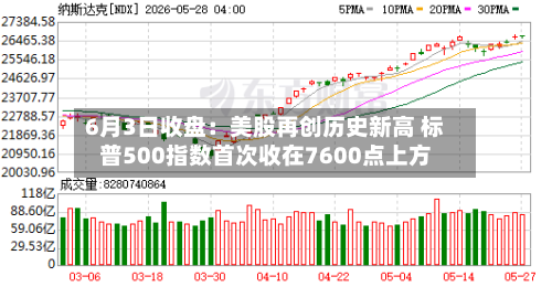 6月3日收盘：美股再创历史新高 标普500指数首次收在7600点上方-第2张图片
