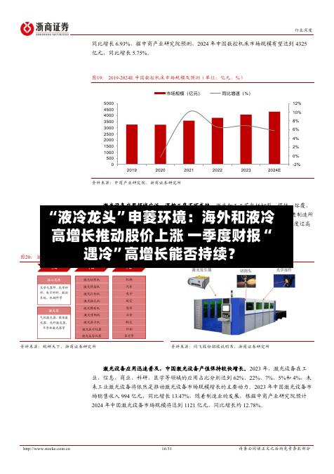 “液冷龙头”申菱环境：海外和液冷高增长推动股价上涨 一季度财报“遇冷	”高增长能否持续？-第2张图片