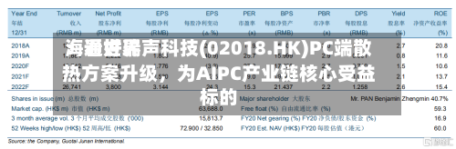 海通世界：看好瑞声科技(02018.HK)PC端散热方案升级	，为AIPC产业链核心受益标的-第2张图片