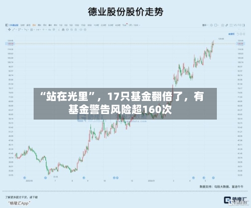 “站在光里”，17只基金翻倍了	，有基金警告风险超160次-第2张图片