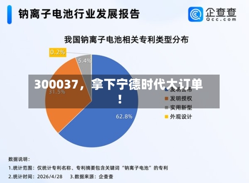 300037，拿下宁德时代大订单！-第3张图片