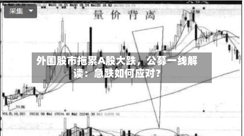 外围股市拖累A股大跌，公募一线解读：急跌如何应对？-第3张图片