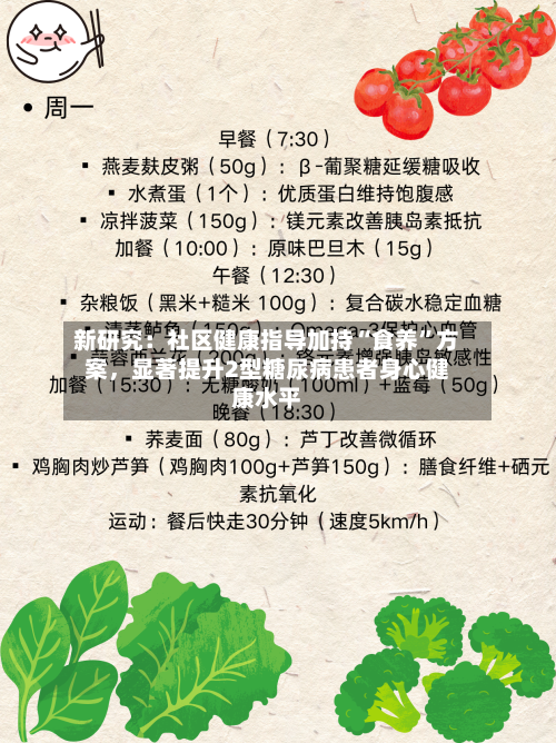 新研究：社区健康指导加持“食养”方案，显著提升2型糖尿病患者身心健康水平-第2张图片