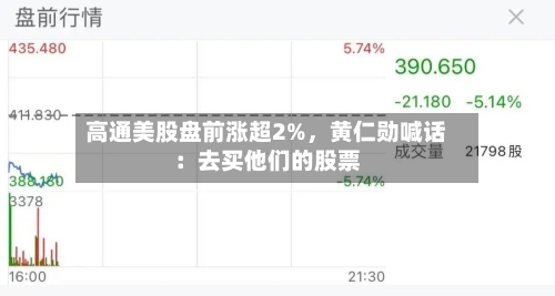 高通美股盘前涨超2%，黄仁勋喊话：去买他们的股票-第2张图片