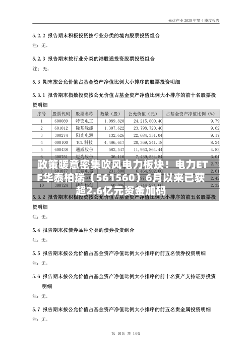 政策暖意密集吹风电力板块！电力ETF华泰柏瑞（561560）6月以来已获超2.6亿元资金加码-第2张图片