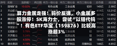 算力金属走强！钨价反弹，小金属多股涨停！SK海力士	，尝试“以钼代钨”！有色ETF华宝（159876）比较高涨超3%-第2张图片