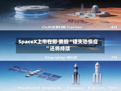 SpaceX上市在即 美股“错失恐惧症”还将持续-第3张图片