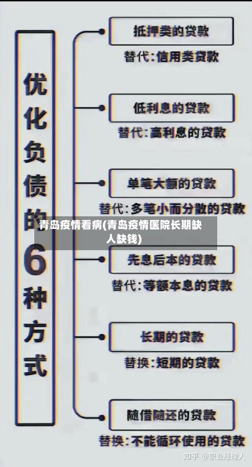 青岛疫情看病(青岛疫情医院长期缺人缺钱)
