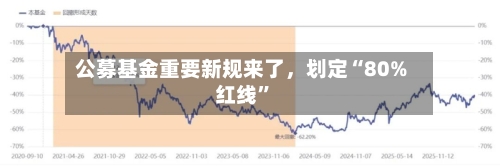 公募基金重要新规来了	，划定“80%红线”-第3张图片