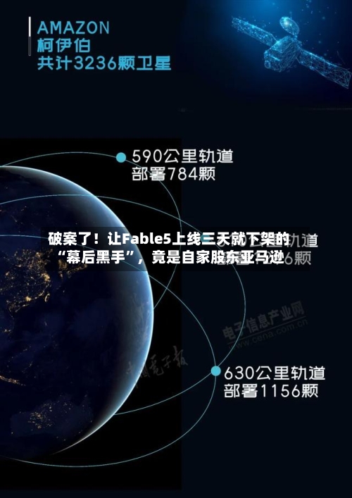 破案了！让Fable5上线三天就下架的“幕后黑手	”，竟是自家股东亚马逊-第2张图片