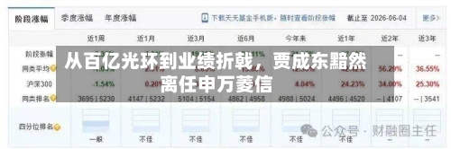 从百亿光环到业绩折戟，贾成东黯然离任申万菱信-第3张图片