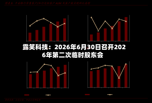 露笑科技:2026年6月30日召开2026年第二次临时股东会-第3张图片