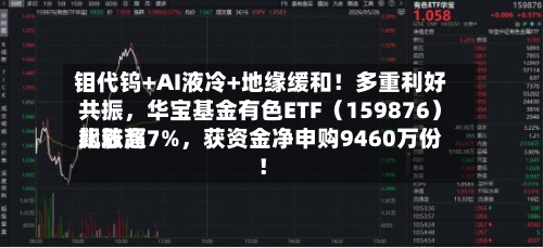 钼代钨+AI液冷+地缘缓和！多重利好共振，华宝基金有色ETF（159876）比较高飙涨超7%，获资金净申购9460万份！-第2张图片