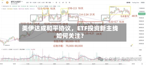 美伊达成和平协议，ETF投资新主线如何关注？-第3张图片