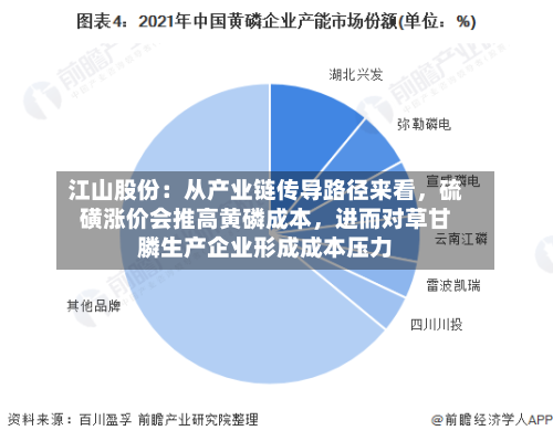 江山股份：从产业链传导路径来看，硫磺涨价会推高黄磷成本	，进而对草甘膦生产企业形成成本压力-第2张图片