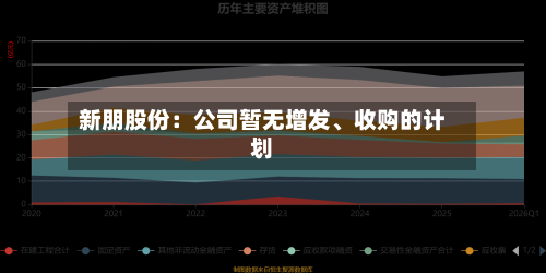 新朋股份：公司暂无增发、收购的计划-第2张图片
