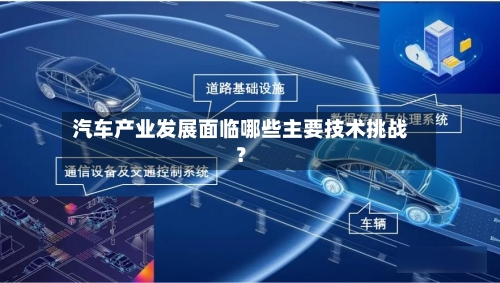 汽车产业发展面临哪些主要技术挑战？-第2张图片