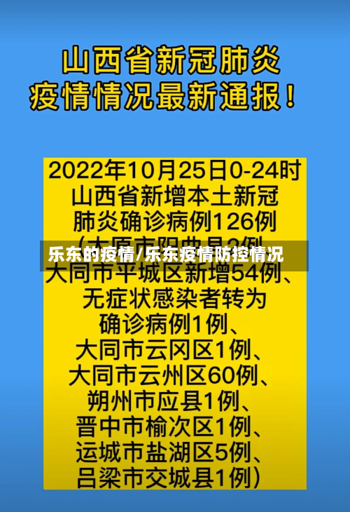 乐东的疫情/乐东疫情防控情况
