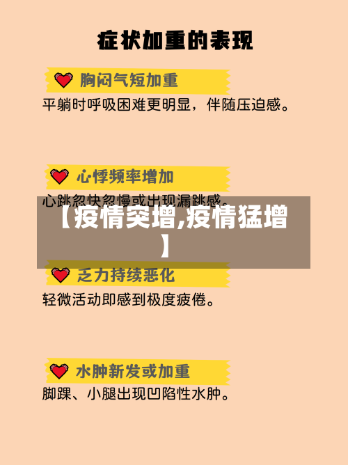 【疫情突增,疫情猛增】