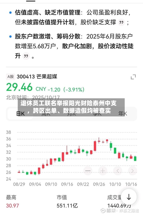 退休员工联名举报阳光财险泰州中支，跨区出单	、数据造假均被查实-第2张图片