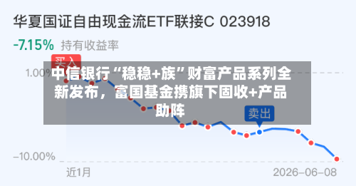 中信银行“稳稳+族”财富产品系列全新发布	，富国基金携旗下固收+产品助阵-第2张图片