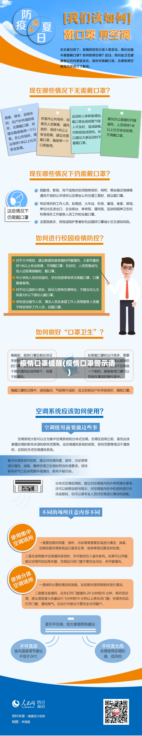 疫情口罩提醒(疫情口罩警示语)