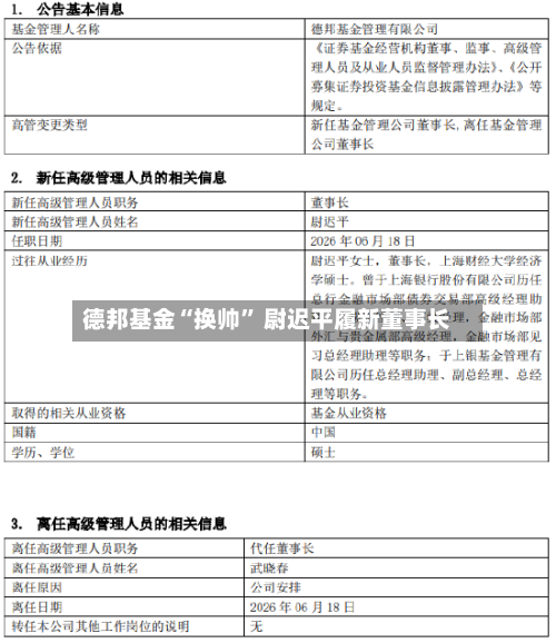 德邦基金“换帅	” 尉迟平履新董事长-第2张图片