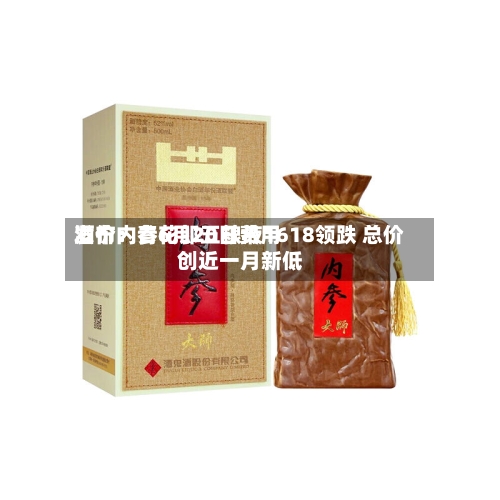 酒价内参6月20日费用发布：青花郎五粮液1618领跌 总价创近一月新低-第2张图片