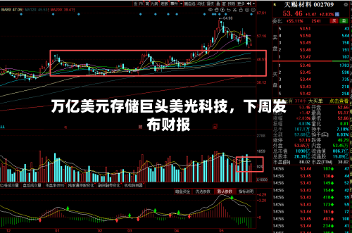 万亿美元存储巨头美光科技，下周发布财报-第2张图片