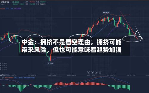 中金：拥挤不是看空理由，拥挤可能带来风险，但也可能意味着趋势加强-第3张图片