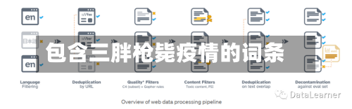 包含三胖枪毙疫情的词条-第3张图片