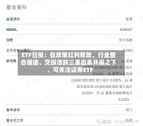 ETF日报：在政策红利释放、行业整合提速、交投活跃三重因素共振之下	，可关注证券ETF-第3张图片