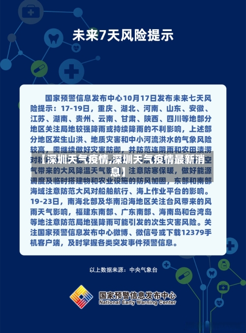 【深圳天气疫情,深圳天气疫情最新消息】-第2张图片