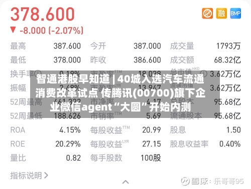 智通港股早知道 | 40城入选汽车流通消费改革试点 传腾讯(00700)旗下企业微信agent“大圆	”开始内测-第2张图片