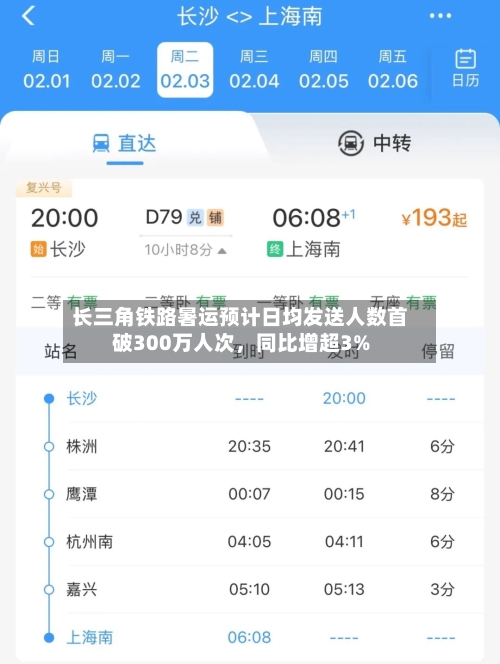 长三角铁路暑运预计日均发送人数首破300万人次	，同比增超3%-第2张图片