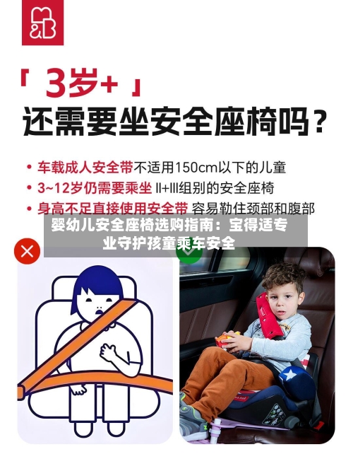婴幼儿安全座椅选购指南:宝得适专业守护孩童乘车安全-第2张图片