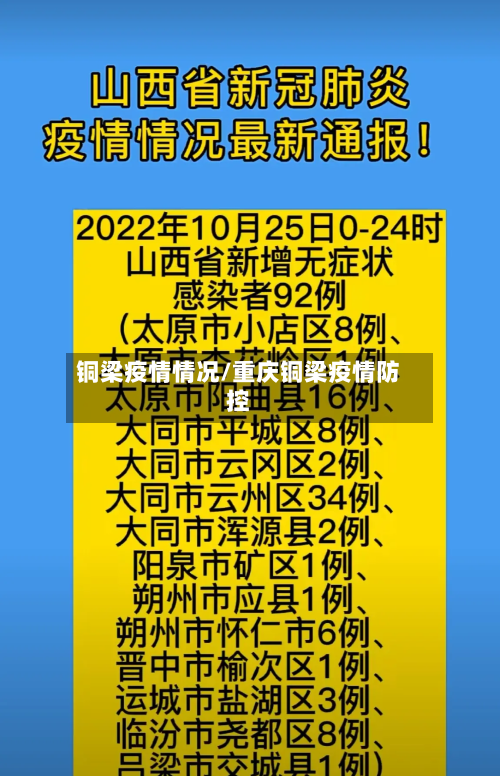 铜梁疫情情况/重庆铜梁疫情防控