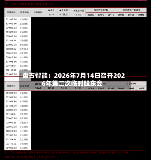 盘古智能：2026年7月14日召开2026年第二次临时股东会-第2张图片