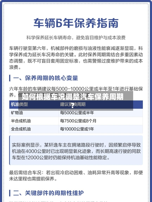 如何根据车况调整汽车保养周期？-第2张图片