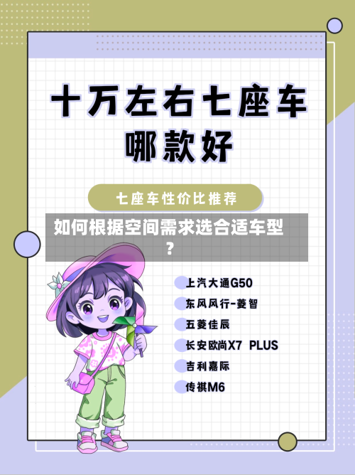 如何根据空间需求选合适车型？-第2张图片