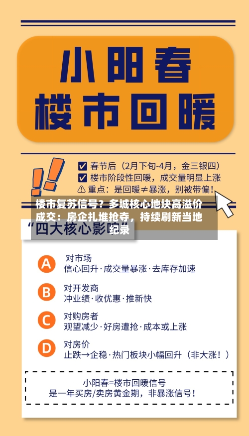 楼市复苏信号？多城核心地块高溢价成交：房企扎堆抢夺，持续刷新当地纪录-第2张图片