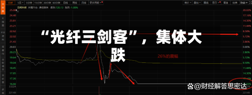 “光纤三剑客”，集体大跌-第2张图片