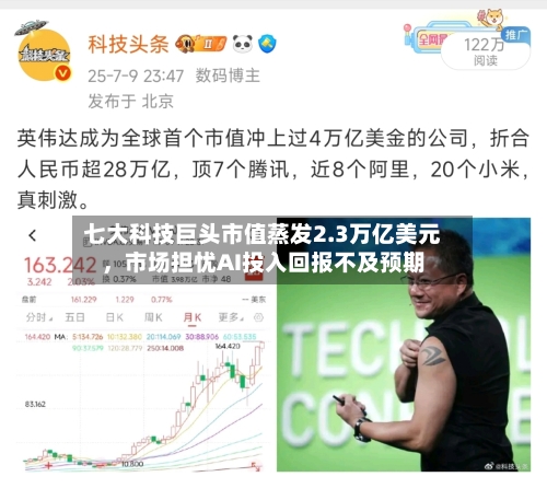 七大科技巨头市值蒸发2.3万亿美元，市场担忧AI投入回报不及预期-第3张图片