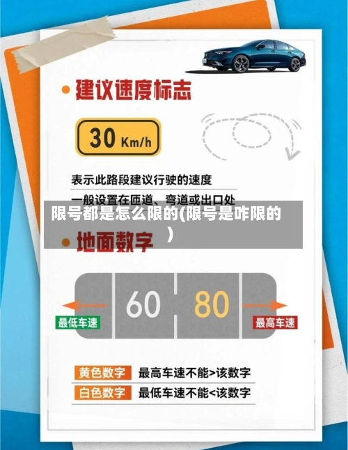 限号都是怎么限的(限号是咋限的)
