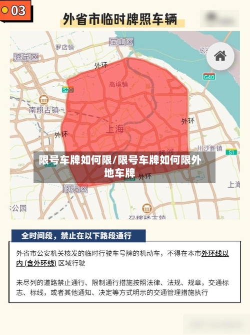限号车牌如何限/限号车牌如何限外地车牌-第2张图片