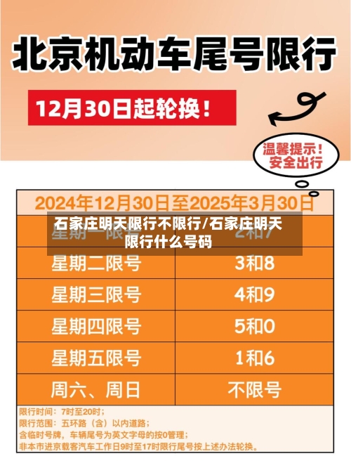 石家庄明天限行不限行/石家庄明天限行什么号码