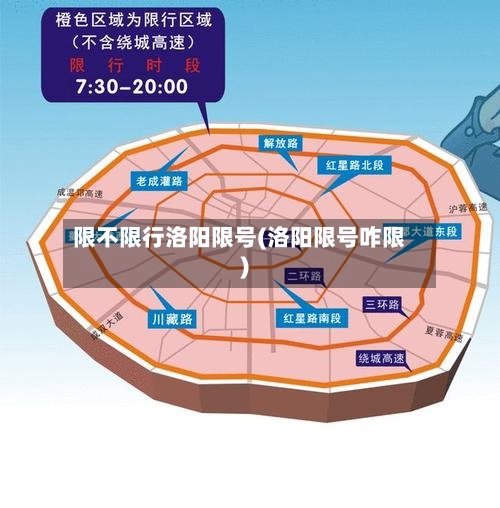限不限行洛阳限号(洛阳限号咋限)-第2张图片